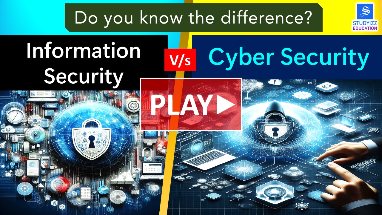 Information security and cybersecurity differences